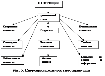 Текст Новогоднего Сценария Для Взрослыхсобирать Текст Новогоднего Сценария Для Взрослыхсобирать