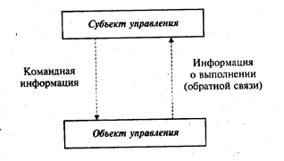 Государственные и муниципальные финансы. Курсовая работа (т). Финансы, деньги, кредит. 2014-08-08