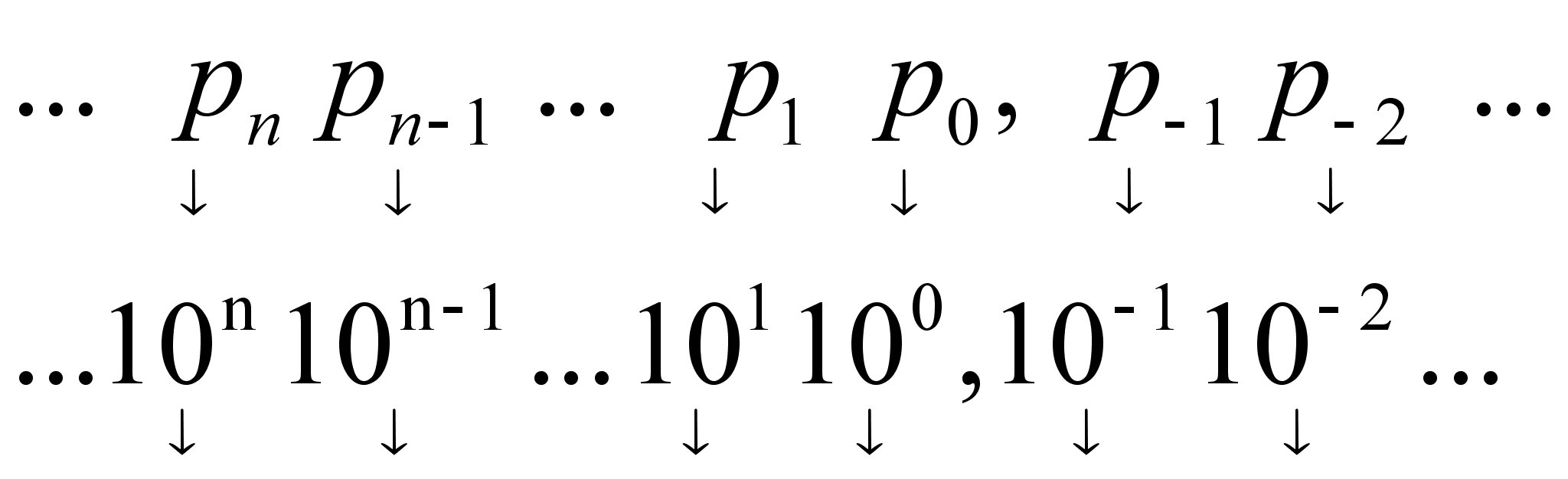 Реферат: Системы счисления -