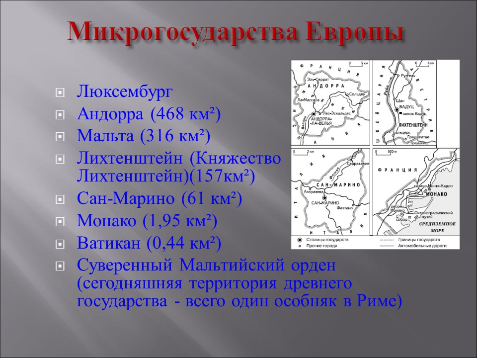 Микрогосударства зарубежной европы. Карликовые государства европы. Карликовые государства европы. Микрогосударства океании. Микро государства список.