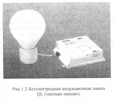 Реферат: Освещение, основные свойства света, светофильтры