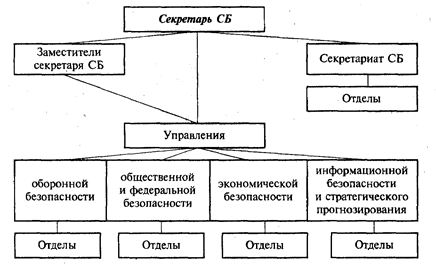 Государственные и муниципальные финансы. Курсовая работа (т). Финансы, деньги, кредит. 2014-08-08