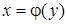 Формула Ньютона-Лейбница. Вычисление определенного интеграла.