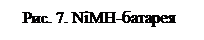 Химические источники тока. Виды и особенности. Устройство и работа