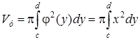 Формула Ньютона-Лейбница. Вычисление определенного интеграла.