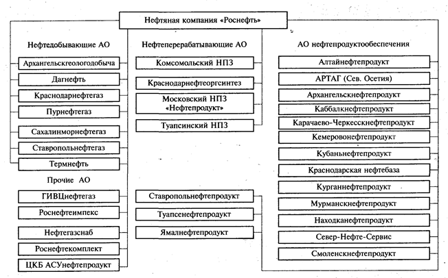 Государственные и муниципальные финансы. Курсовая работа (т). Финансы, деньги, кредит. 2014-08-08