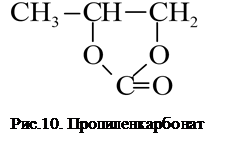 Химические источники тока. Виды и особенности. Устройство и работа