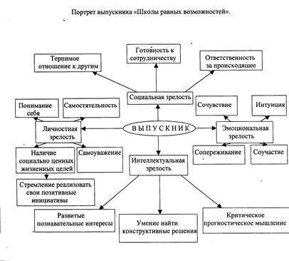 Текст Новогоднего Сценария Для Взрослыхсобирать Текст Новогоднего Сценария Для Взрослыхсобирать
