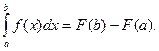 Реферат: Определенный интеграл -