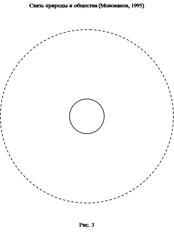 Торф в беларуси реферат 3 класс Торф в беларуси реферат 3 класс