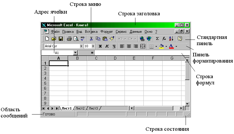 Реферат: Создание таблиц в редакторе WORD