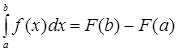 Формула Ньютона-Лейбница. Вычисление определенного интеграла.