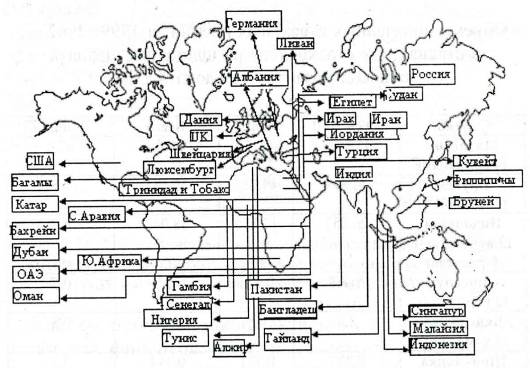 Реферат: Финансово-экономическая деятельность исламских банков