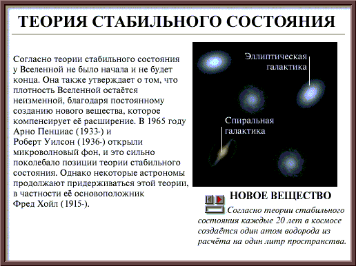 Реферат: Главный персонаж  Вселенной