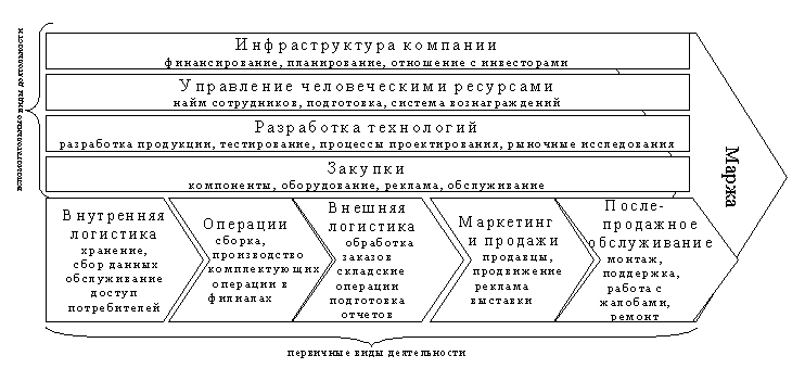 http://www.bestreferat.ru/images/paper/69/06/6920669.png