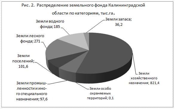 Особенности государственного регулирования и стимулирования инвестиционной деятельности в зарубежной и отечественной практике – тема научной статьи по экономике и бизнесу читайте бесплатно текст научно-исследовательской работы в электронной библиотеке КиберЛенинка
