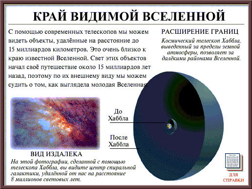 Реферат: Главный персонаж Вселенной