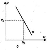 Реферат - Монополистическая конкуренция и олигополия - скачать бесплатно