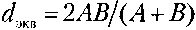 Системы кондиционирования и вентиляции. Реферат. Физика. 2009-01-12