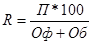 Реферат: Прибыль предприятия -