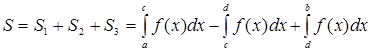 Формула Ньютона-Лейбница. Вычисление определенного интеграла.