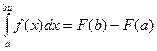 Приближенное вычисление значений определенного интеграла. Курсовая работа (т). Информационное обеспечение, программирование. 2010-01-02