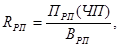 Реферат: Прибыль предприятия -