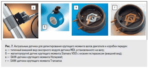 Обслуживание датчиков двк