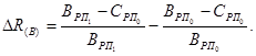 Реферат: Прибыль предприятия -