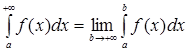 Формула Ньютона-Лейбница. Вычисление определенного интеграла.