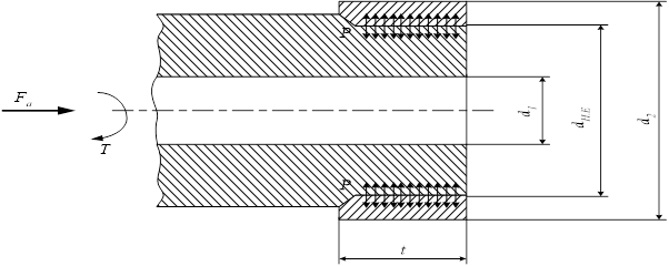 Программа Расчета Посадки С Натягом Программа Расчета Посадки С Натягом