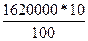 Курсовая работа: Учет затрат и калькулирование себестоимости продукции -