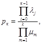 Реферат и презентация на тему "Системы счисления" | Образовательная социальная сеть