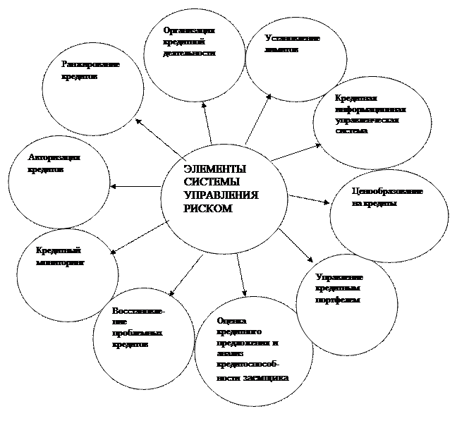 Хохлов Хохлов