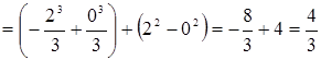 Формула Ньютона-Лейбница. Вычисление определенного интеграла.