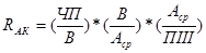 Реферат: Прибыль предприятия -