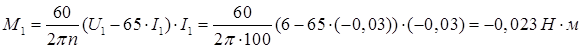 Реферат: Электропривод 3 -