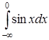 Формула Ньютона-Лейбница. Вычисление определенного интеграла.