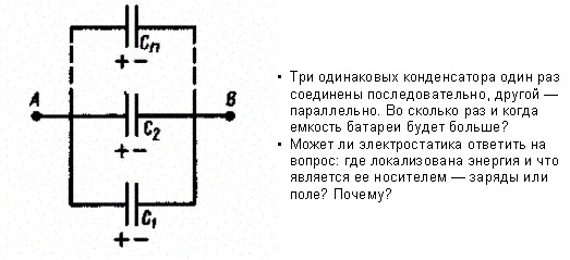 Группа тке конденсаторов