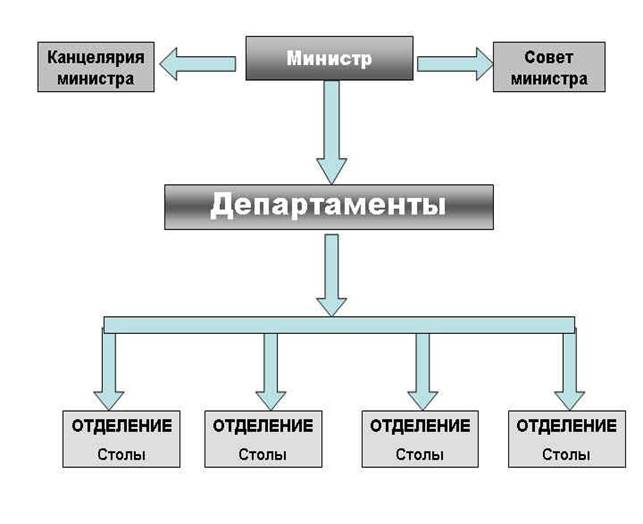 гдз сборник задач по физике в.и.лукашевич е.в.иванова