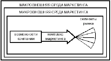 Теория и практика издержек производства в рыночной экономике. Курсовая работа (т). Эктеория. 2013-10-07