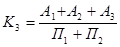 Реферат: Прибыль предприятия -