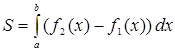 Формула Ньютона-Лейбница. Вычисление определенного интеграла.